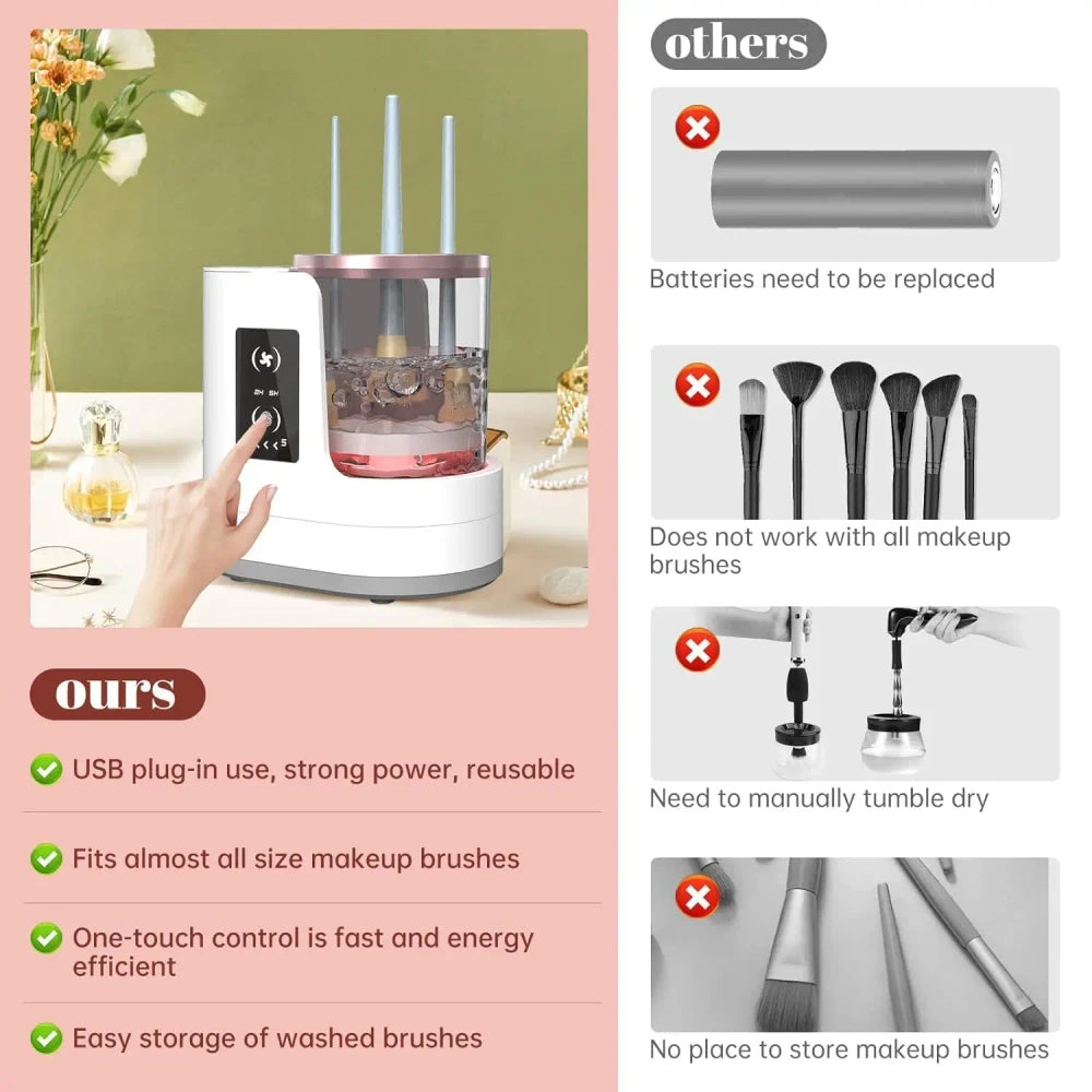 Automatic Rotating Makeup Brush Cleaner